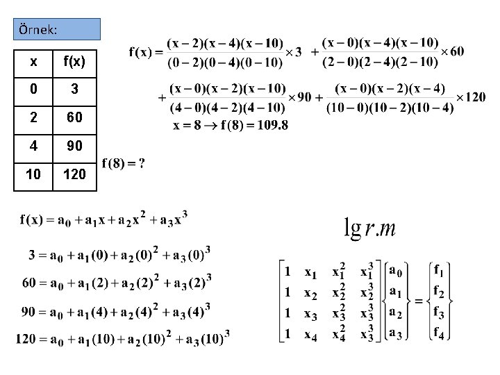 Örnek: x f(x) 0 3 2 60 4 90 10 120 