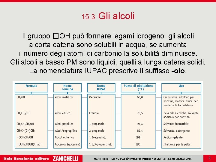 15. 3 Gli alcoli Il gruppo �OH può formare legami idrogeno: gli alcoli a