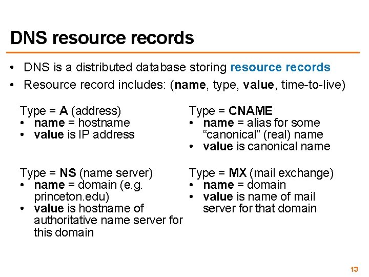 DNS resource records • DNS is a distributed database storing resource records • Resource