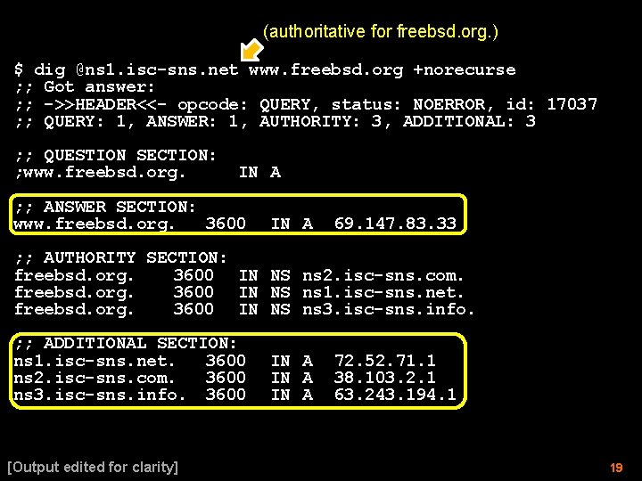 (authoritative for freebsd. org. ) $ dig @ns 1. isc-sns. net www. freebsd. org