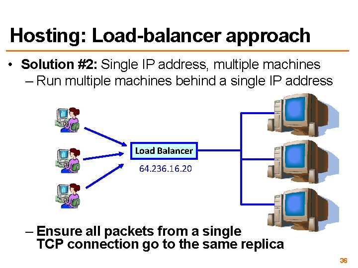 Hosting: Load-balancer approach • Solution #2: Single IP address, multiple machines – Run multiple