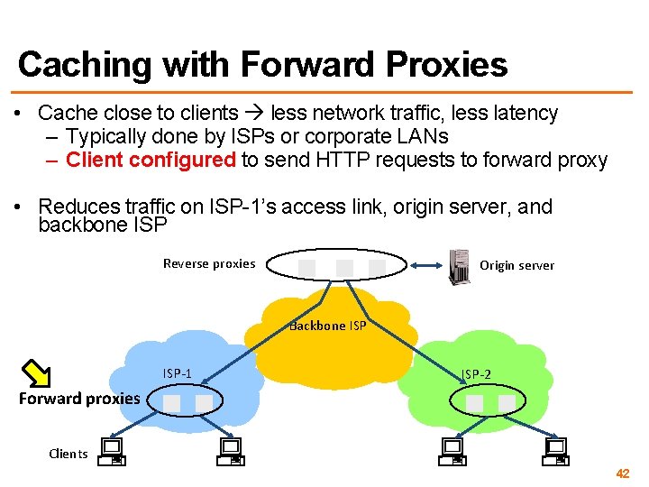 Caching with Forward Proxies • Cache close to clients less network traffic, less latency