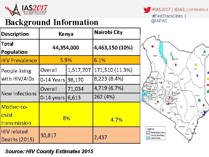 #IAS 2017 | @IAS_conference #Fast. Track. Cities | @IAPAC Background Information Description Total Population