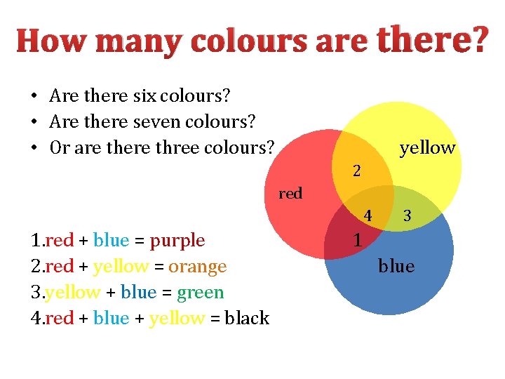 How many colours are there? • Are there six colours? • Are there seven