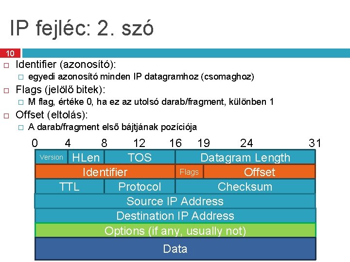 IP fejléc: 2. szó 10 Identifier (azonosító): � Flags (jelölő bitek): � egyedi azonosító