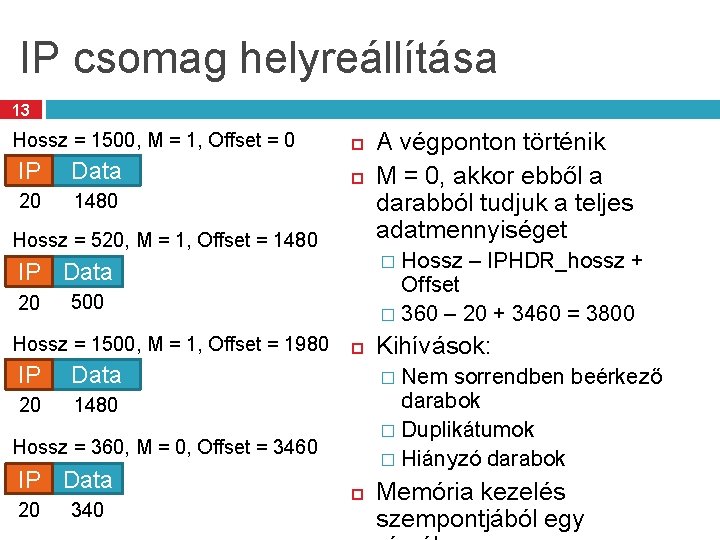 IP csomag helyreállítása 13 Hossz = 1500, M = 1, Offset = 0 IP