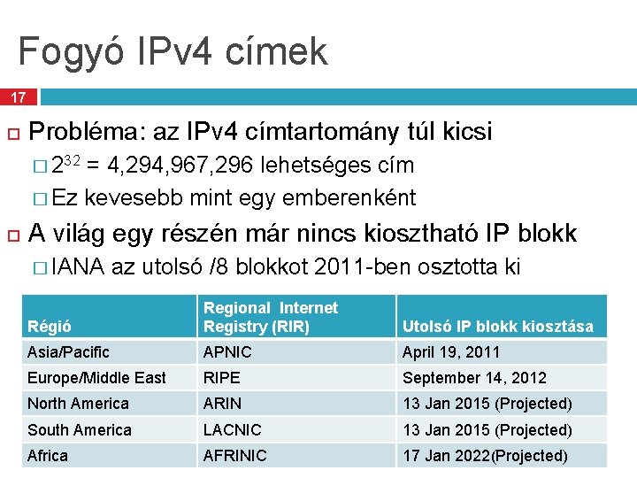 Fogyó IPv 4 címek 17 Probléma: az IPv 4 címtartomány túl kicsi � 232