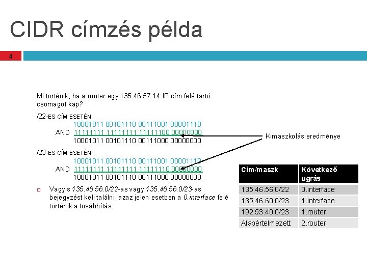 CIDR címzés példa 4 Mi történik, ha a router egy 135. 46. 57. 14