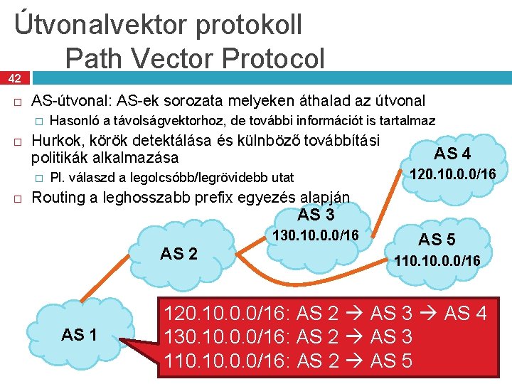 Útvonalvektor protokoll Path Vector Protocol 42 AS-útvonal: AS-ek sorozata melyeken áthalad az útvonal �