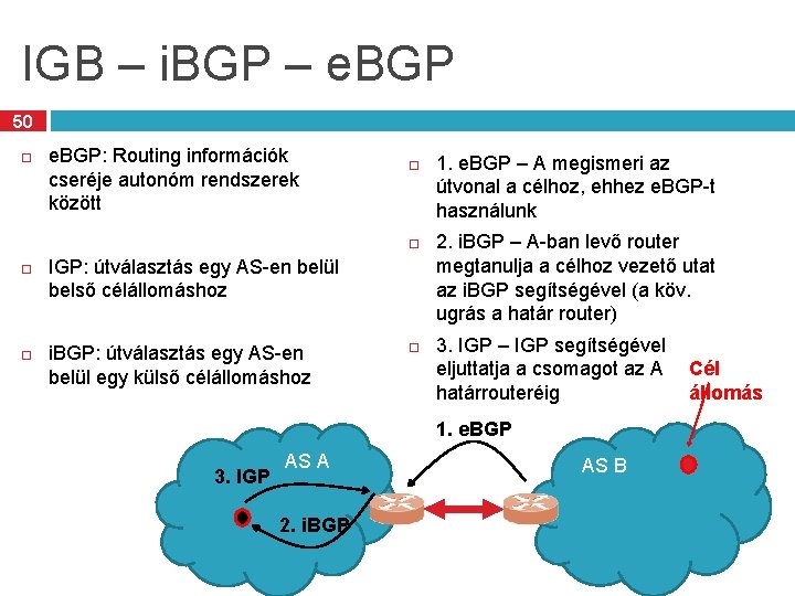 IGB – i. BGP – e. BGP 50 e. BGP: Routing információk cseréje autonóm