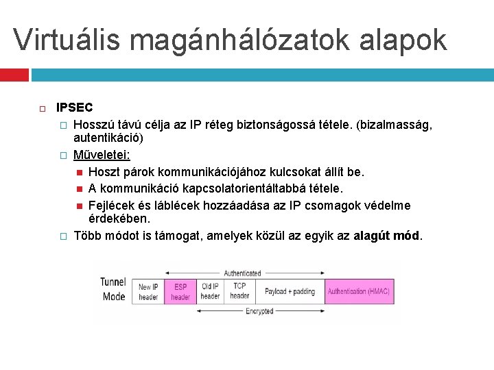 Virtuális magánhálózatok alapok IPSEC � Hosszú távú célja az IP réteg biztonságossá tétele. (bizalmasság,