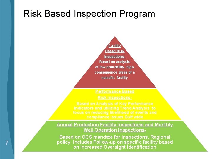 Risk Based Inspection Program Facility Based Risk Inspections. Based on analysis of low probability,