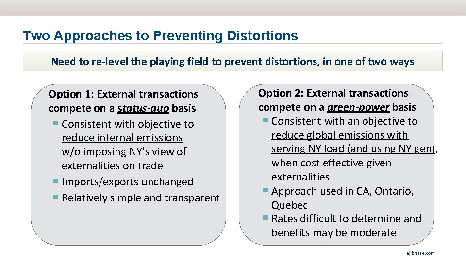Two Approaches to Preventing Distortions Need to re-level the playing field to prevent distortions,