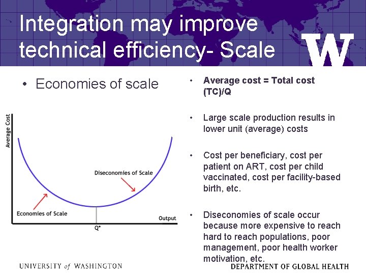 Integration may improve technical efficiency- Scale • Economies of scale • Average cost =