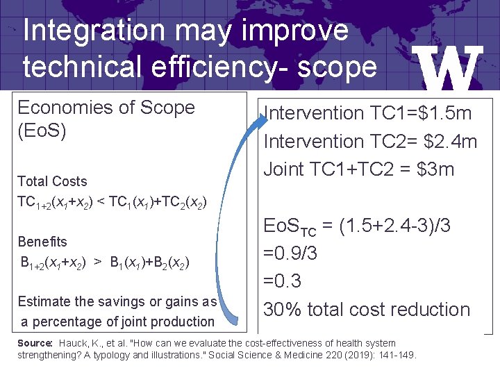 Integration may improve technical efficiency- scope Economies of Scope (Eo. S) Total Costs TC