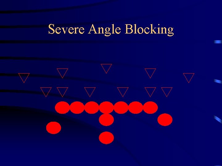 Severe Angle Blocking 