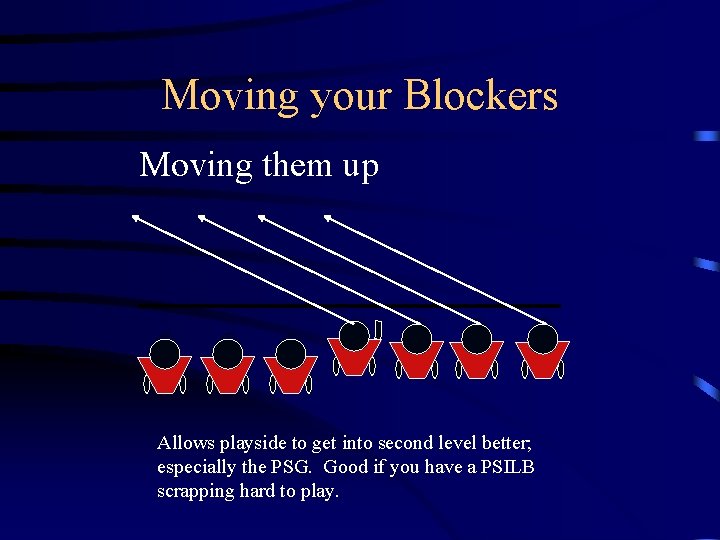 Moving your Blockers Moving them up Allows playside to get into second level better;