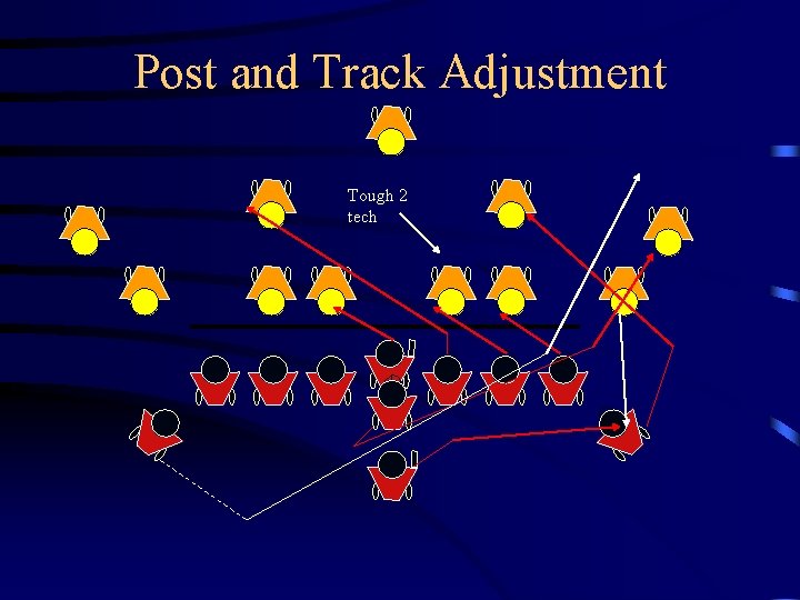 Post and Track Adjustment Tough 2 tech 