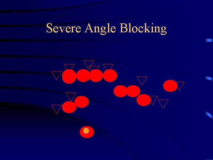 Severe Angle Blocking 
