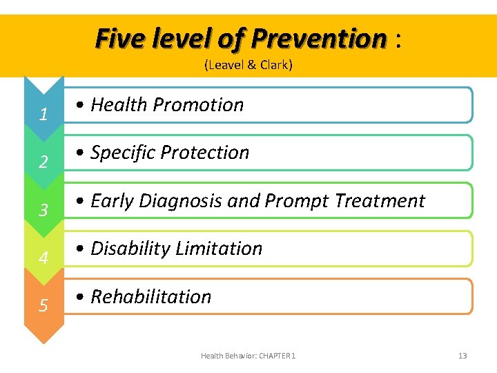 Five level of Prevention : (Leavel & Clark) 1 • Health Promotion 2 •