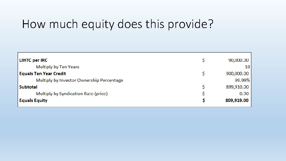 How much equity does this provide? 