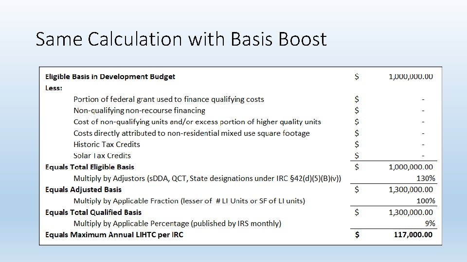 Same Calculation with Basis Boost 