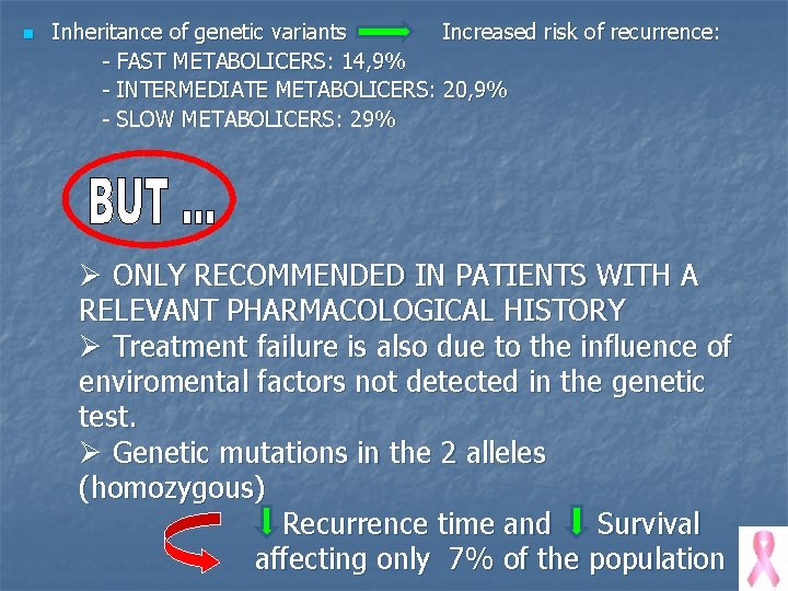 n Inheritance of genetic variants Increased risk of recurrence: - FAST METABOLICERS: 14, 9%