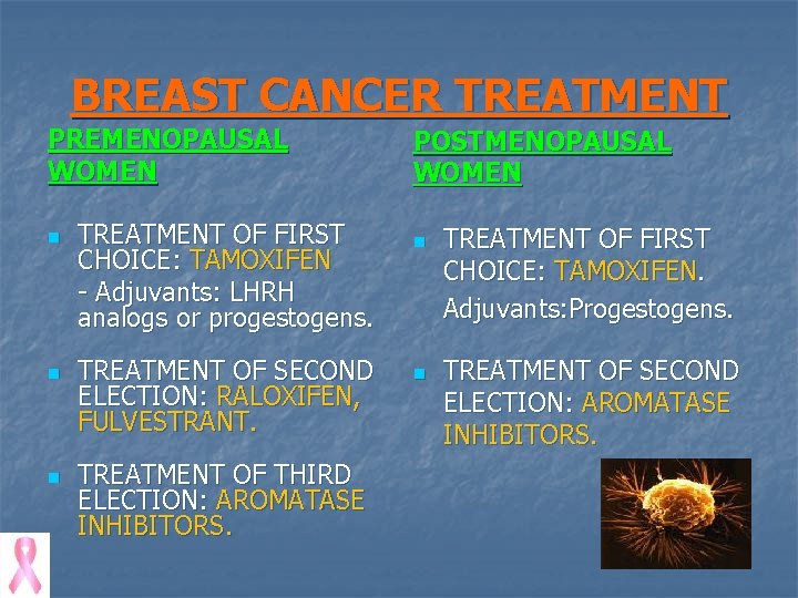 BREAST CANCER TREATMENT PREMENOPAUSAL WOMEN n n n TREATMENT OF FIRST CHOICE: TAMOXIFEN -
