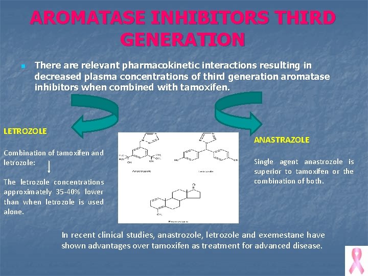 AROMATASE INHIBITORS THIRD GENERATION n There are relevant pharmacokinetic interactions resulting in decreased plasma