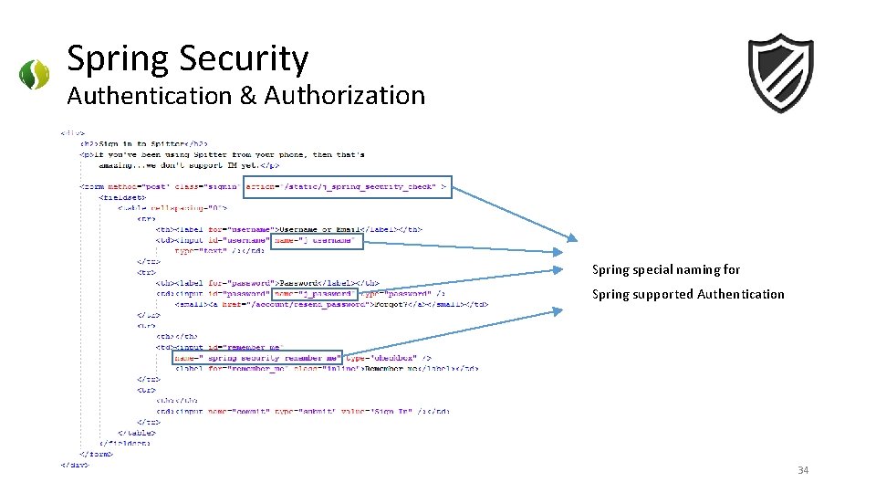 Spring Security Authentication & Authorization Spring special naming for Spring supported Authentication 34 