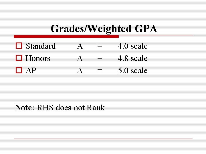 Grades/Weighted GPA o Standard o Honors o AP A A A = = =