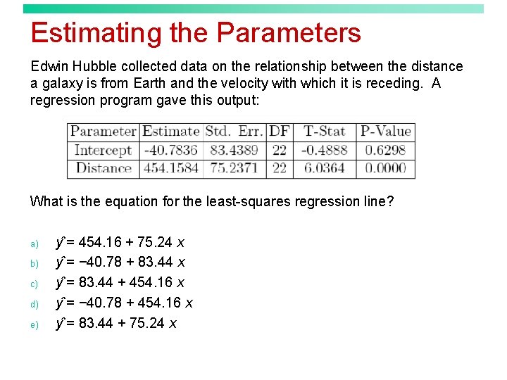Estimating the Parameters Edwin Hubble collected data on the relationship between the distance a