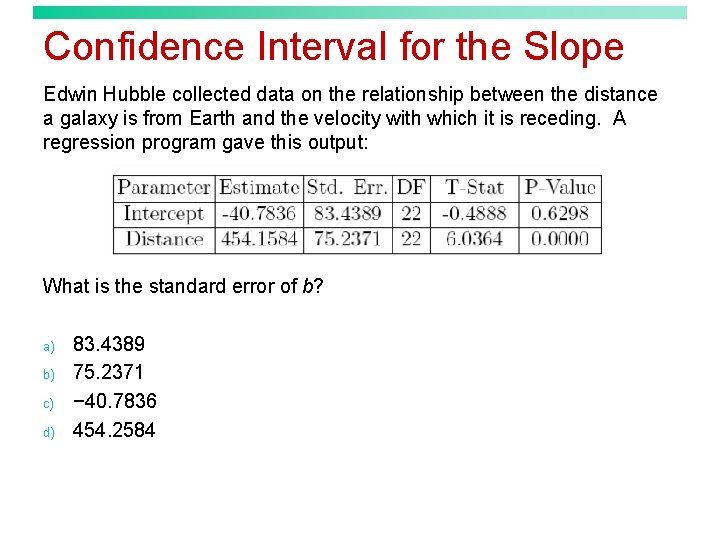 Confidence Interval for the Slope Edwin Hubble collected data on the relationship between the