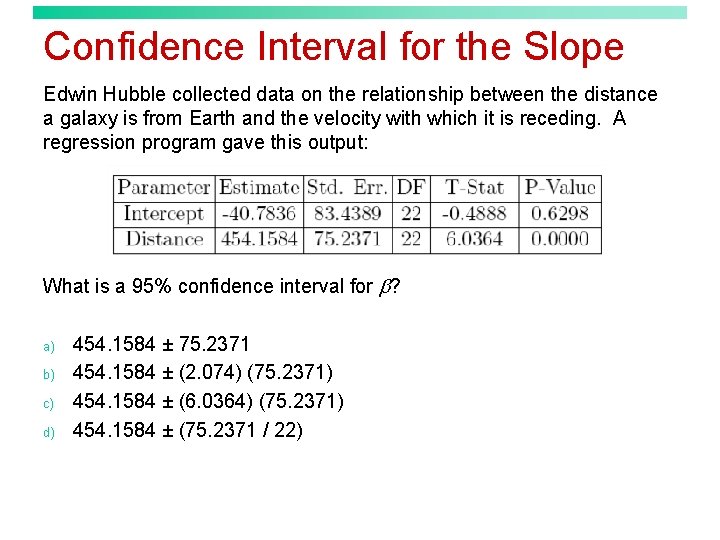 Confidence Interval for the Slope Edwin Hubble collected data on the relationship between the