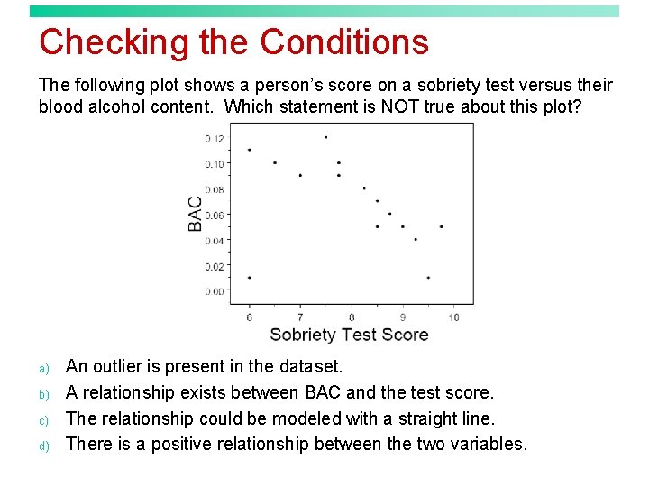 Checking the Conditions The following plot shows a person’s score on a sobriety test