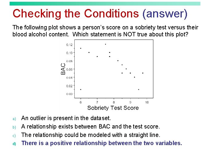 Checking the Conditions (answer) The following plot shows a person’s score on a sobriety