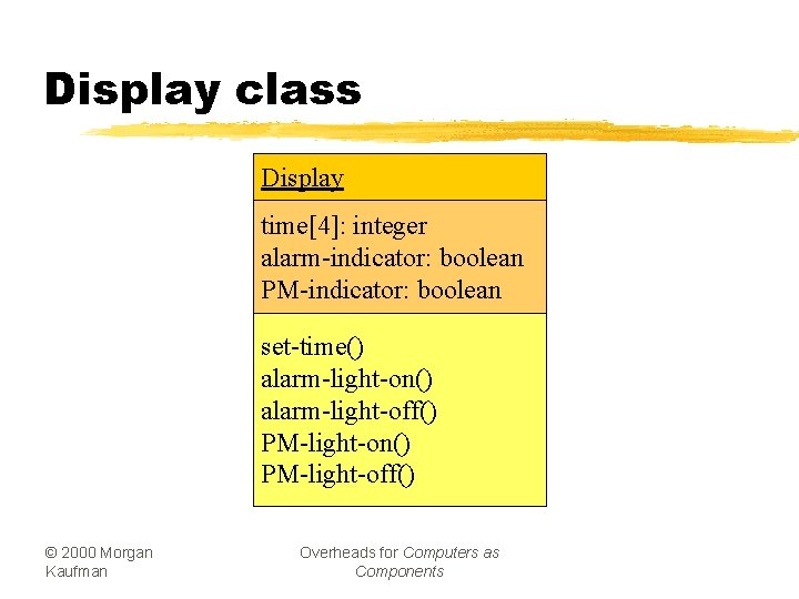 Display class Display time[4]: integer alarm-indicator: boolean PM-indicator: boolean set-time() alarm-light-on() alarm-light-off() PM-light-on() PM-light-off()