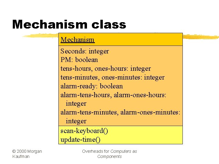 Mechanism class Mechanism Seconds: integer PM: boolean tens-hours, ones-hours: integer tens-minutes, ones-minutes: integer alarm-ready: