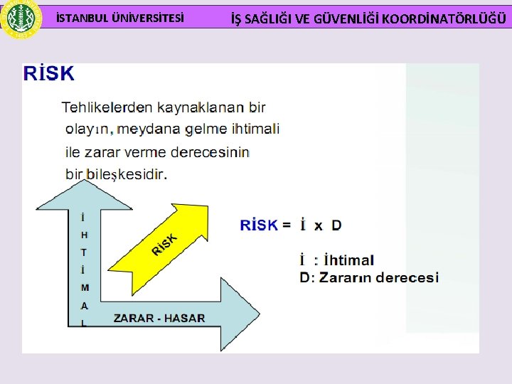  İSTANBUL ÜNİVERSİTESİ İŞ SAĞLIĞI VE GÜVENLİĞİ KOORDİNATÖRLÜĞÜ 