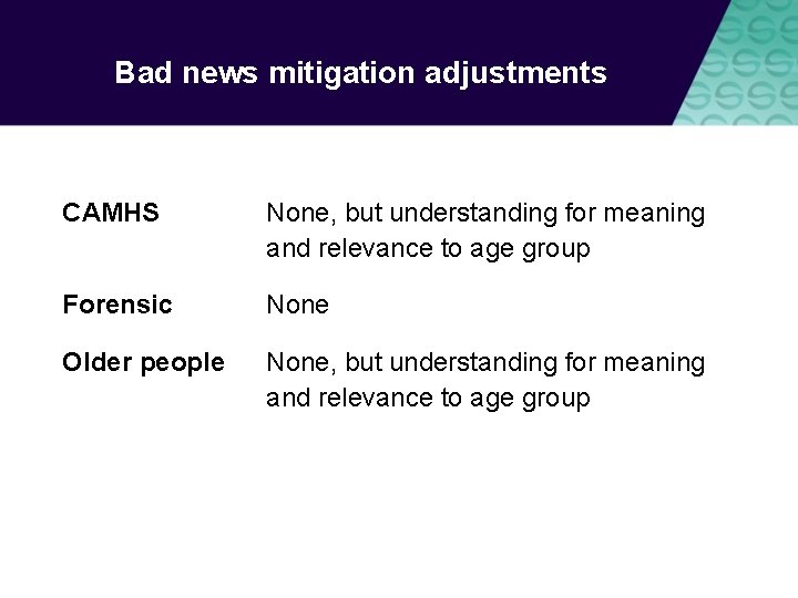 Bad news mitigation adjustments CAMHS None, but understanding for meaning and relevance to age
