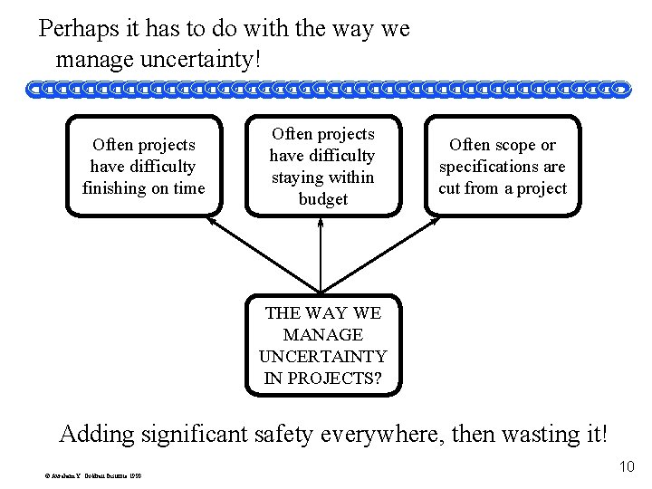 Perhaps it has to do with the way we manage uncertainty! Often projects have