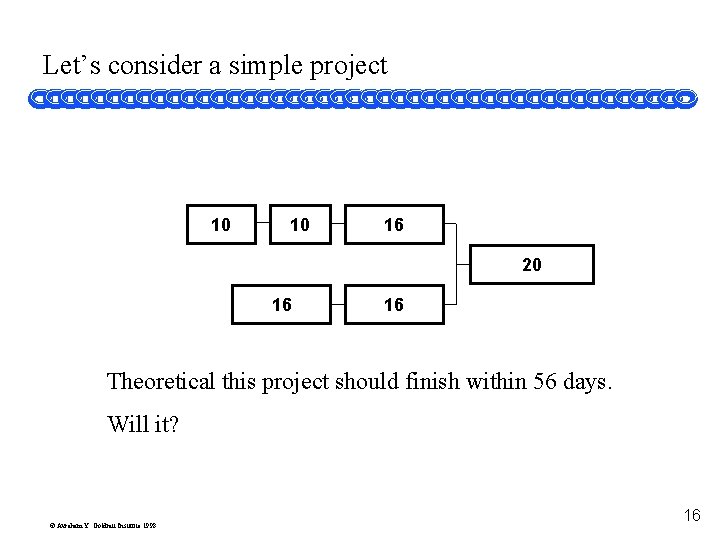 Let’s consider a simple project 10 10 16 20 16 16 Theoretical this project