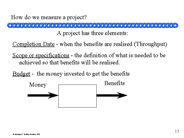 How do we measure a project? A project has three elements: Completion Date -