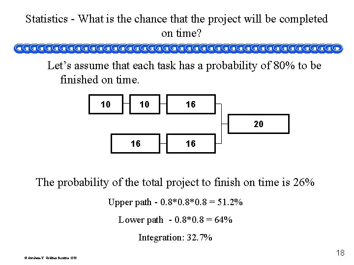 Statistics - What is the chance that the project will be completed on time?