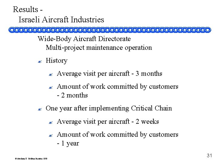 Results Israeli Aircraft Industries Wide-Body Aircraft Directorate Multi-project maintenance operation ? ? History ?