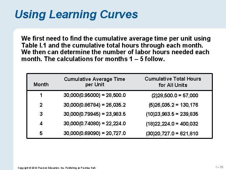 Using Learning Curves We first need to find the cumulative average time per unit