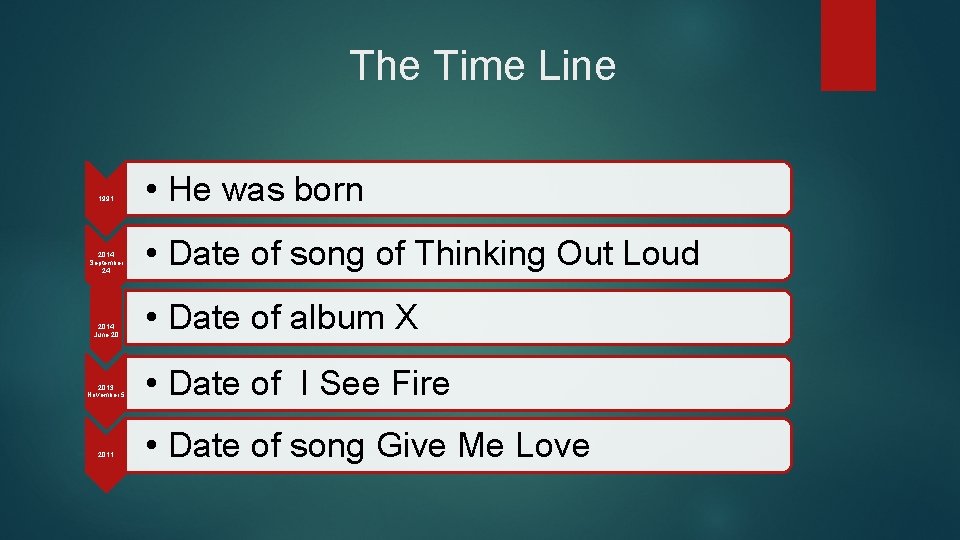 The Time Line 1991 2014 September 24 2014 June 20 2013 November 5 2011