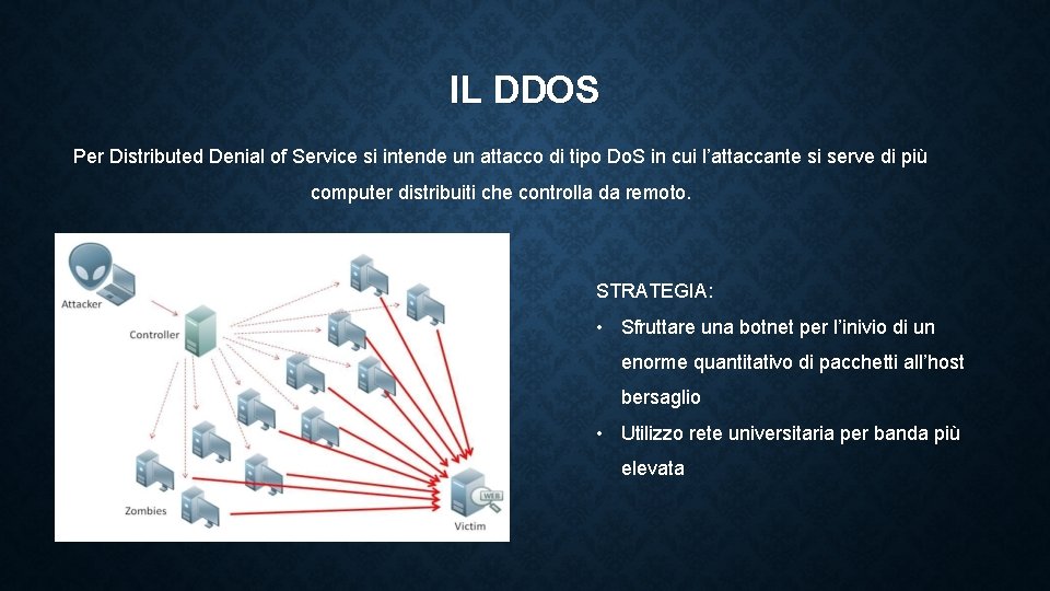 IL DDOS Per Distributed Denial of Service si intende un attacco di tipo Do.