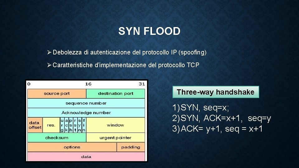 SYN FLOOD Ø Debolezza di autenticazione del protocollo IP (spoofing) Ø Caratteristiche d’implementazione del