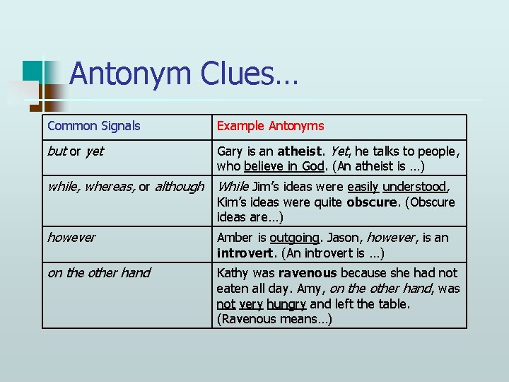 Antonym Clues… Common Signals Example Antonyms but or yet Gary is an atheist. Yet,